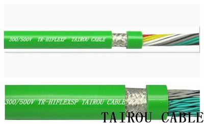 雙屏蔽抗干擾編碼器電纜