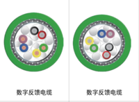 FLEXLink數(shù)字反饋電纜，模擬信號反饋電纜