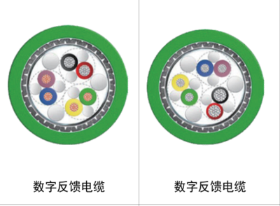 FLEXLink数字反馈电缆，模拟信号反馈电缆