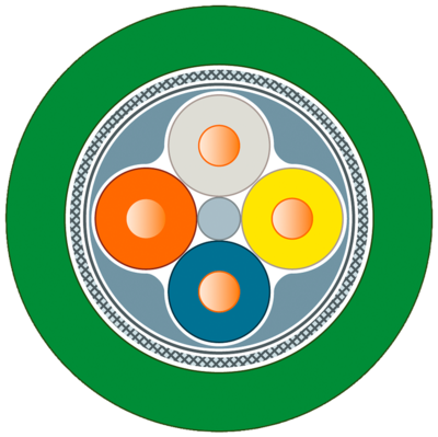 現(xiàn)場(chǎng)總線(xiàn) CAN系列電纜