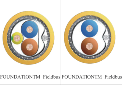 現(xiàn)場(chǎng)總線(xiàn)CC-Link,Fidldbus,DeviceNet,USB