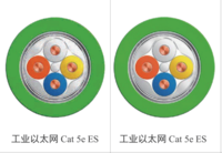 工業(yè)以太網(wǎng)Profinet系列電纜