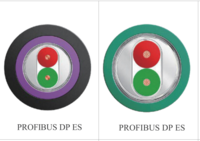 現(xiàn)場總線 Profibus系列電纜